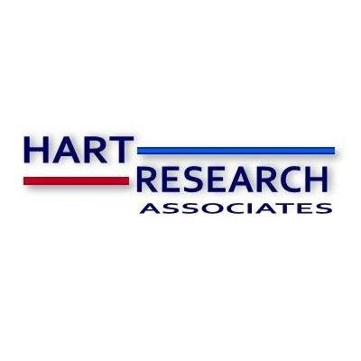 Hart Research Associates