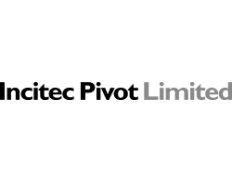 Incitec Pivot