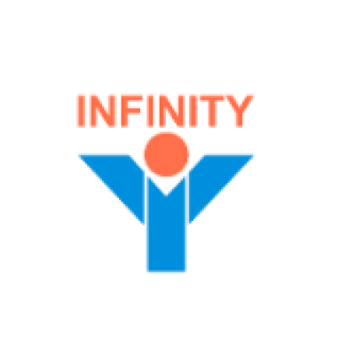Infinity Holding Nv