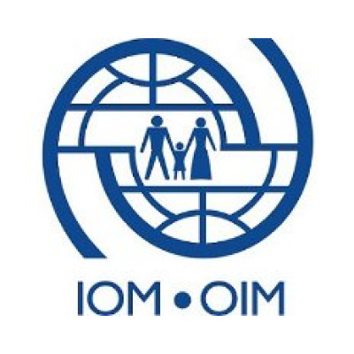 International Organization for