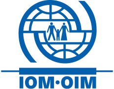 International Organization for Migration, Myanmar