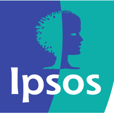 Ipsos