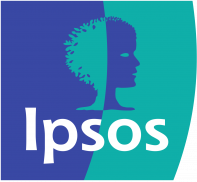 IPSOS Dominicana SRL