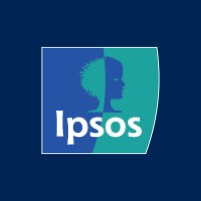 IPSOS NV