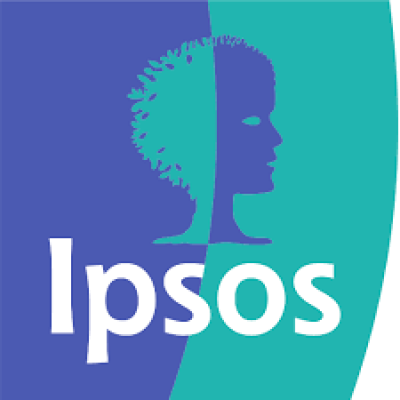 Ipsos S.r.o.