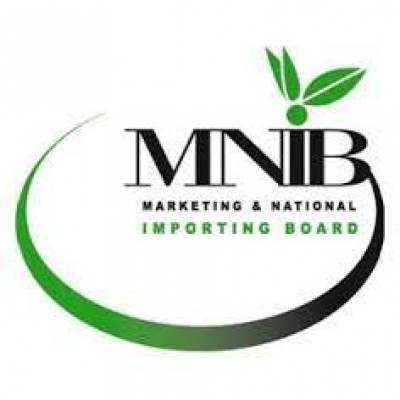 Marketing and National Importi