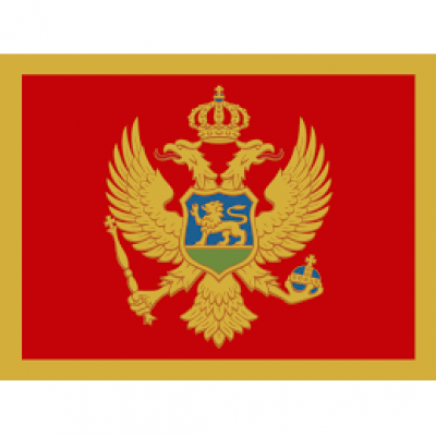 Ministry of Capital Investments (Montenegro)