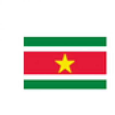 Ministry of Agriculture, Animal Husbandry and Fisheries (Suriname) —  Government Body from Suriname — Agriculture, Fisheries & Aquaculture,  Livestock (incl. animal/bird production & health), Public Administration  sectors — DevelopmentAid