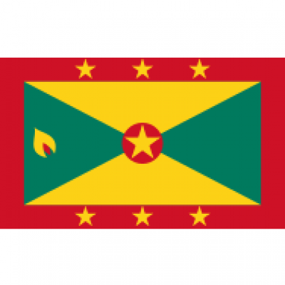 Ministry of Education, Human Resource Development & Religious Affairs (Grenada)
