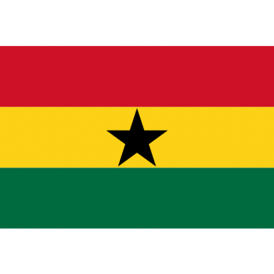 Ministry of Employment and Soc