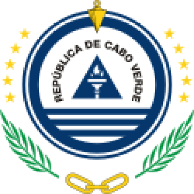 Ministry of the Environment  (