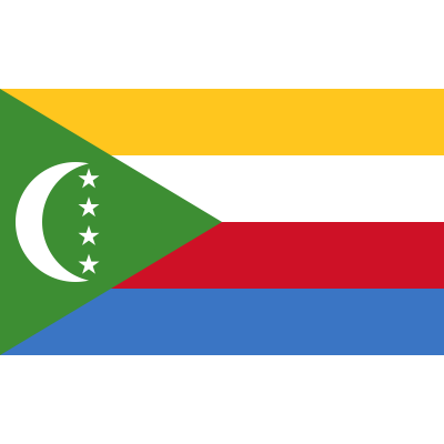 Ministry of Transportation, Post, Telecommunications, Communication and Tourism (Comoros)