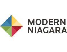 Modern Niagara