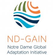 ND-GAIN - Notre Dame Global Adaptation Initiative
