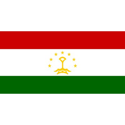 Center for Ferghana Valley Wat