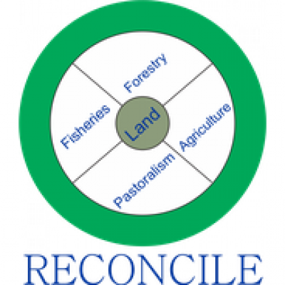 Resource Conflict Institute (R