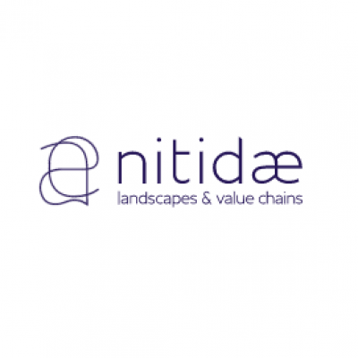 Nitidæ (previously known as Ro