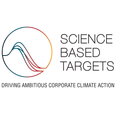 Science Based Targets initiati
