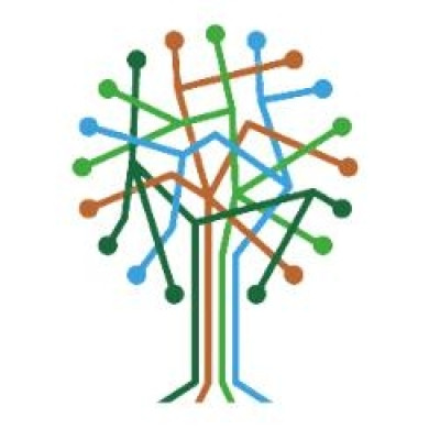 Scottish Rural Network