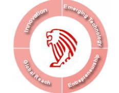Simba Technologies Ltd