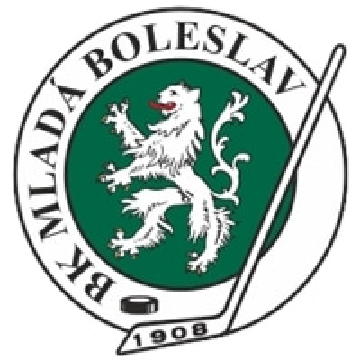Statutární město Mladá Boleslav / Statutory city of Mlada Boleslav