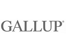 Gallup (Romania)