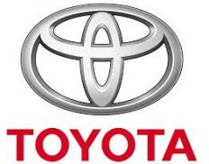 Toyota Argentina S.A.